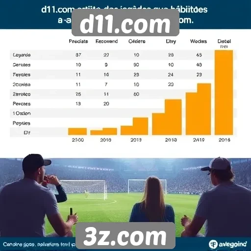 Estudo revela perfil dos jogadores em d11.com